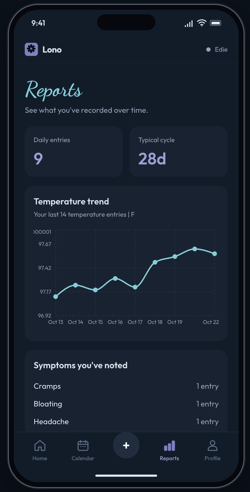 Lono reports screen with a temperature trend and symptom summary