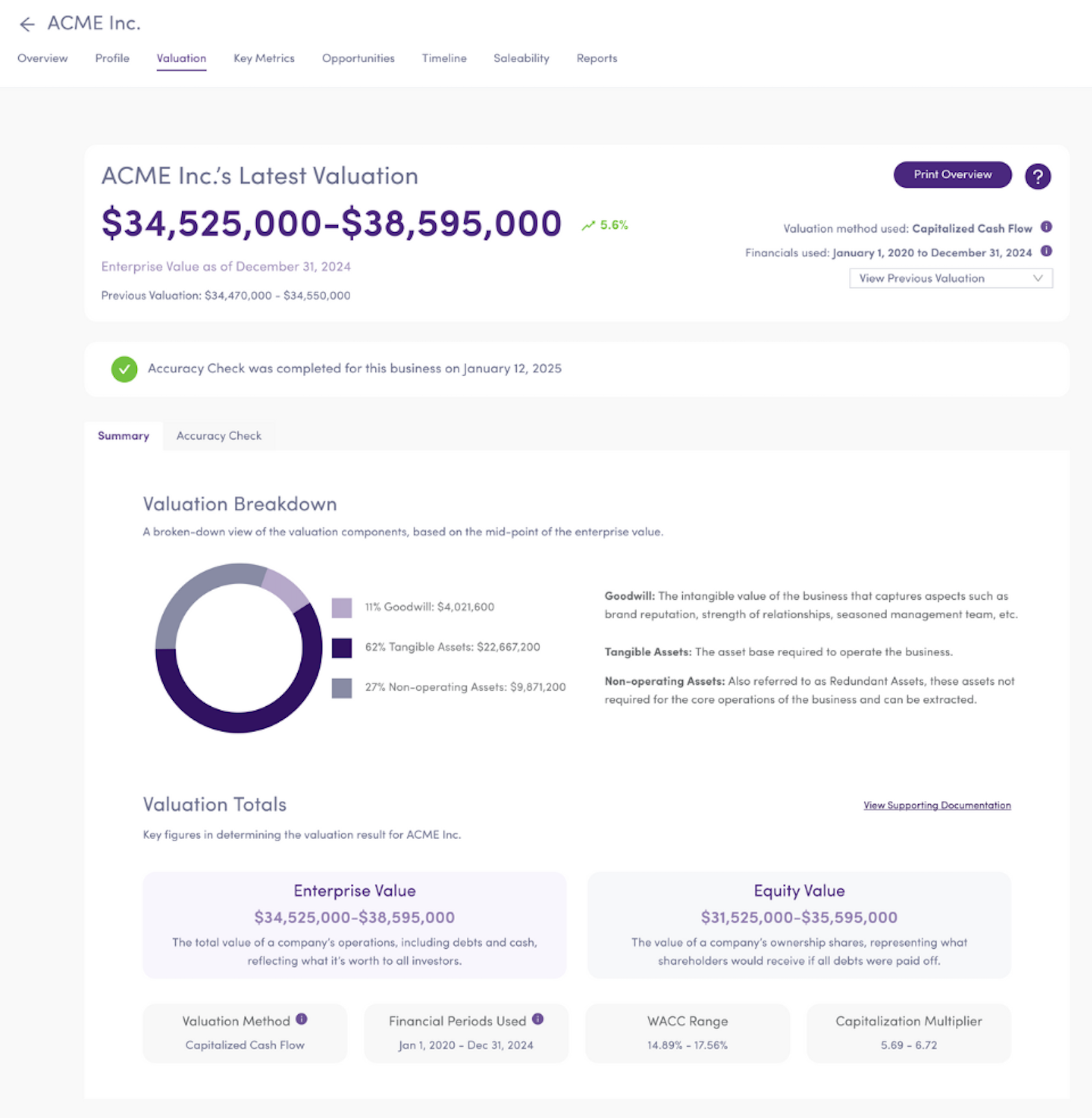 Business valuation dashboard showing enterprise value, asset breakdown, and equity value